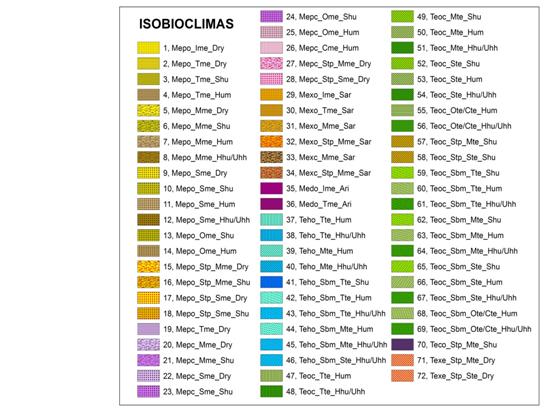 6%20Fig3bisobioclimaLEYENDA2015ag