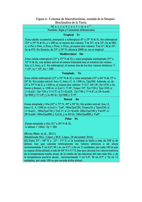 Figura 4 corregidaJulio18.jpg