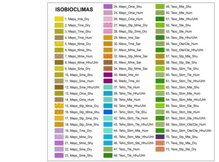 6%20Fig3bisobioclimaLEYENDA2015ag